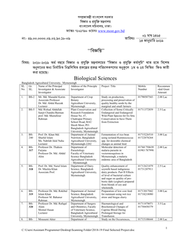 ''বফজ্ঞবি'' Biological Sciences