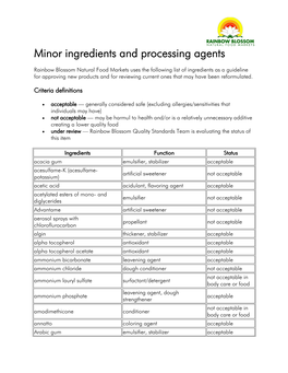 Minor Ingredients and Processing Agents