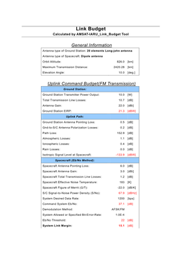 Link Budget Calculated by AMSAT-IARU Link Budget Tool