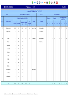 MUNICIPIO: CORVERA Nº Habitantes: 15.795 Año 2004 3