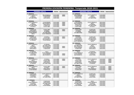 PRIMERA DIVISIÓN FEMENINA- Temporada 2020-2021