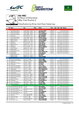 Free Practice 2 6 Hours of Silverstone FIA WEC After