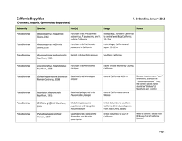 California Bopyridae T
