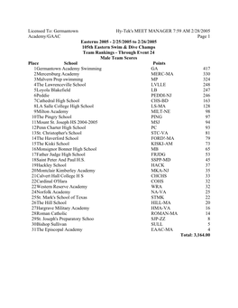 Licensed To: Germantown Academy/GAAC Hy-Tek's MEET MANAGER 7:59 AM 2/28/2005 Page 1 Easterns 2005