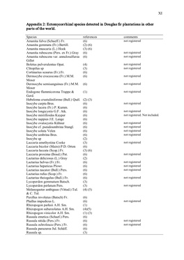 XI Appendix 2: Ectomycorrhizal Species Detected in Douglas Fir