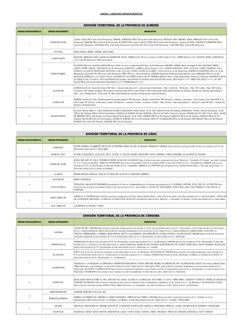 Unidades Biogeograficas