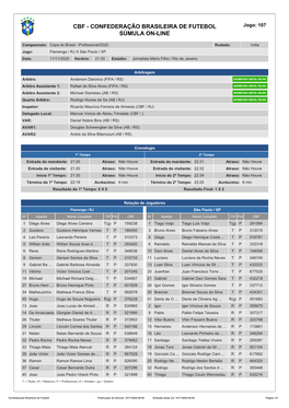 CBF - CONFEDERAÇÃO BRASILEIRA DE FUTEBOL Jogo: 107 SÚMULA ON-LINE