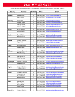 2021 WV SENATE Please Call and Email Your Senators and Ask Them to Support the Second Chances at Life Act