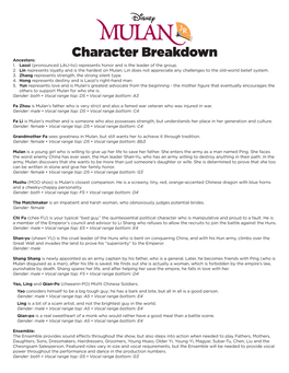Character Breakdown Ancestors: 1