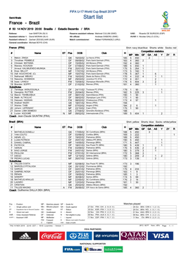 Start List France - Brazil # 50 14 NOV 2019 20:00 Brasilia / Estadio Bezerrão / BRA
