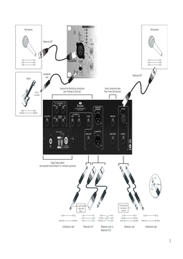 Balanced XLR Unbalanced Jack Digital Output Option (See Separate