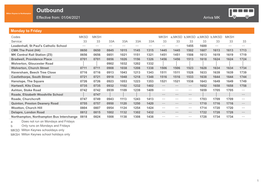 Outbound Milton Keynes to Northampton Effective From: 01/04/2021 Arriva MK