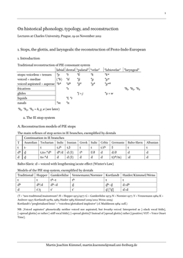 On Historical Phonology, Typology, and Reconstruction Lectures at Charles University, Prague, 19-20 November 2012