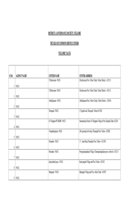 DISTRICT E GOVERNANCE SOCIETY, VELLORE DETAILS of COMMON