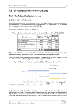 7.2.1 Une Forte Artificialisation Des Sols