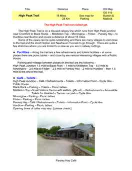 High Peak Trail Café – Toilets