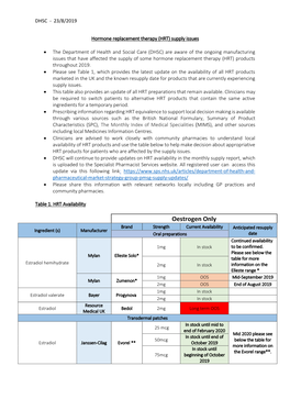 HRT Communications 23.08.20191.Pdf