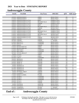 Current Year Stocking Report (PDF)