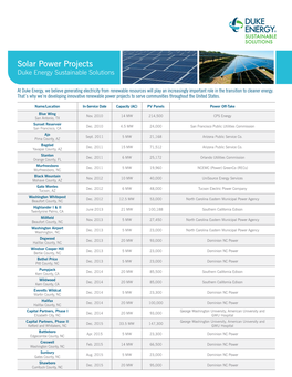 Solar Power Projects Duke Energy Sustainable Solutions