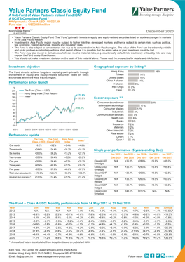 Value Partners Classic Equity Fund