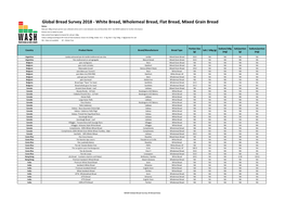 Global Bread Survey 2018