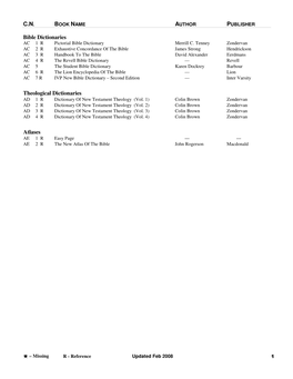 C.N. Bible Dictionaries Theological Dictionaries Atlases