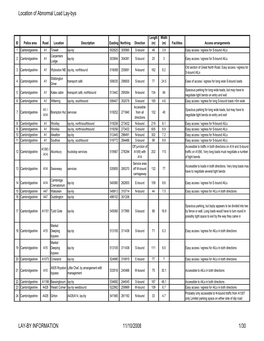 Location of Abnormal Load Laybys