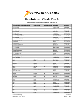 CIS Capital Credit Unclaimed Property Report.Rdl