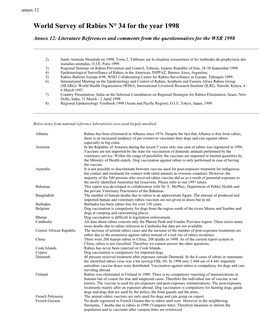 World Survey of Rabies N° 34 for the Year 1998