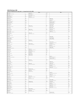 2016 PCA Zone 2 DE