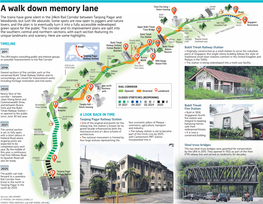 Rail Corridor UPDATED