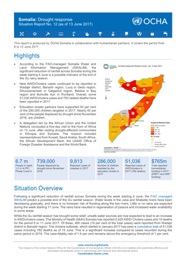 Highlights Situation Overview