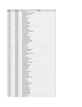 Pago-De-Tarjetas-American-Express-En-Tiendas-Aurrera.Pdf