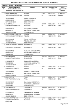 RIHS-2016 SELECTION LIST of APPLICANTS (BEEDI WORKERS) Category Group : GENERAL
