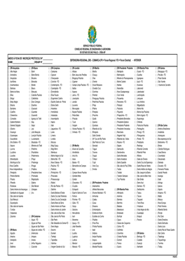 FICHA DE INSCRIÇÃO PROTOCOLO Nº ______DEFENSORIA REGIONAL (DR) - COMARCA (FR = Fórum Regional / FD = Fórum Distrital) - INTERIOR NOME:______CREASP Nº ______