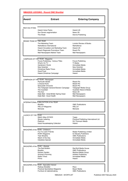 Nma2020 – Shortlist.2