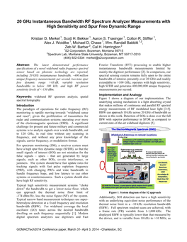 20 Ghz Instantaneous Bandwidth RF Spectrum Analyzer Measurements with High Sensitivity and Spur Free Dynamic Range