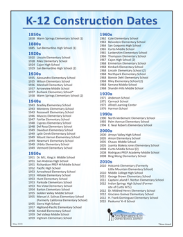 K-12 Construction Dates