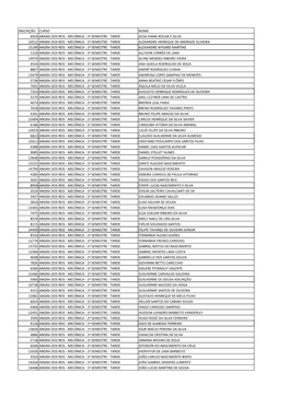 Inscrição Curso Nome 6924 Angra Dos Reis