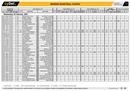 Midweek Basketball Coupon 04/02/2020 09:28 1 / 2