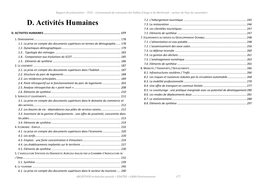 D. Activités Humaines 7.3