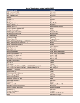 List of Application Added in ARL #2607