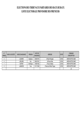 Liste Montreuil 2010