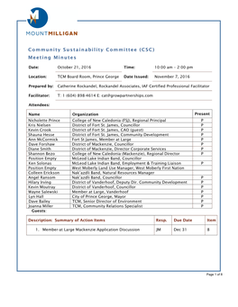 Community Sustainability Committee (CSC) Meeting Minutes