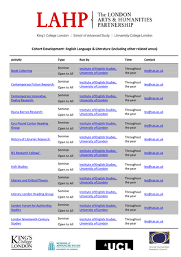 Cohort Development: English Language & Literature (Including Other Related Areas)