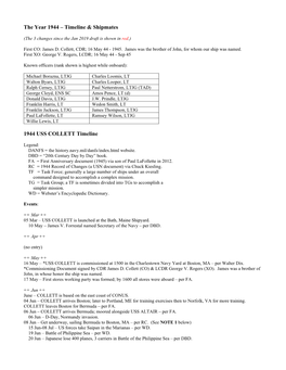 The Year 1944 – Timeline & Shipmates 1944 USS COLLETT