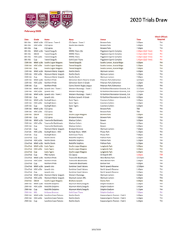 2020 Trials Draw