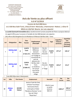 Appel D'offres N° 15/2019 Fr