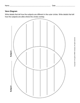 Venn Diagram Write Details That Tell How the Subjects Are Different in the Outer Circles