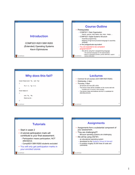 Introduction Course Outline Why Does This Fail? Lectures Tutorials